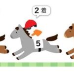 馬券にはいろいろな種類があります。まずは券種の解説から