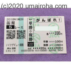 競馬場で馬券を買える世の中が帰ってきました