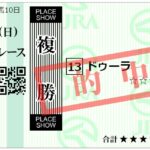 2023年　5/20土　5/21日　の活躍推し馬