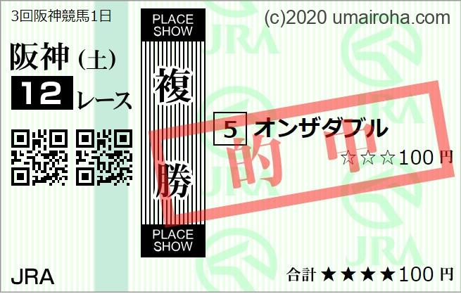 2023年　6/3土　6/4日　の活躍推し馬