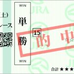 2023年　6/24土　の活躍推し馬
