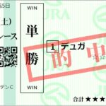 2023年　7/15土　の活躍推し馬
