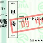 2023年　7/23日　の活躍推し馬