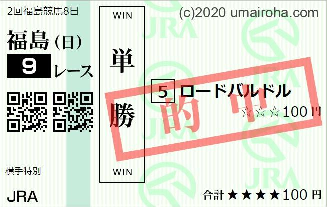 2023年　7/23日　の活躍推し馬