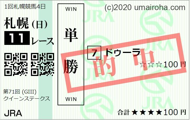 2023年　7/30日　の活躍推し馬