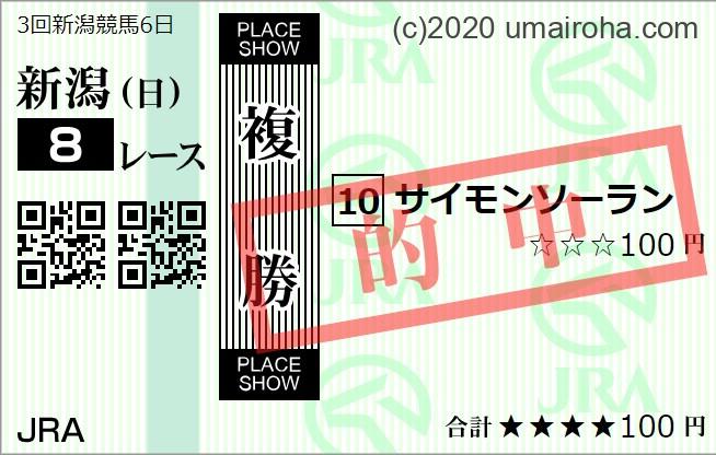 2023年　8/26土　8/27日　の活躍推し馬