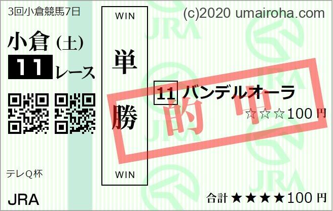 2023年　9/2土　の活躍推し馬