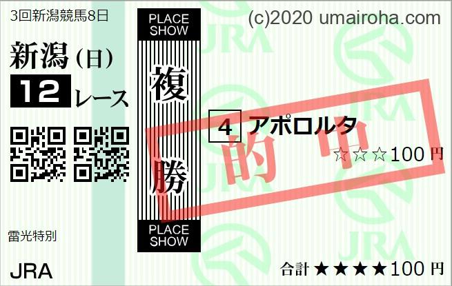 2023年　9/3日　の活躍推し馬